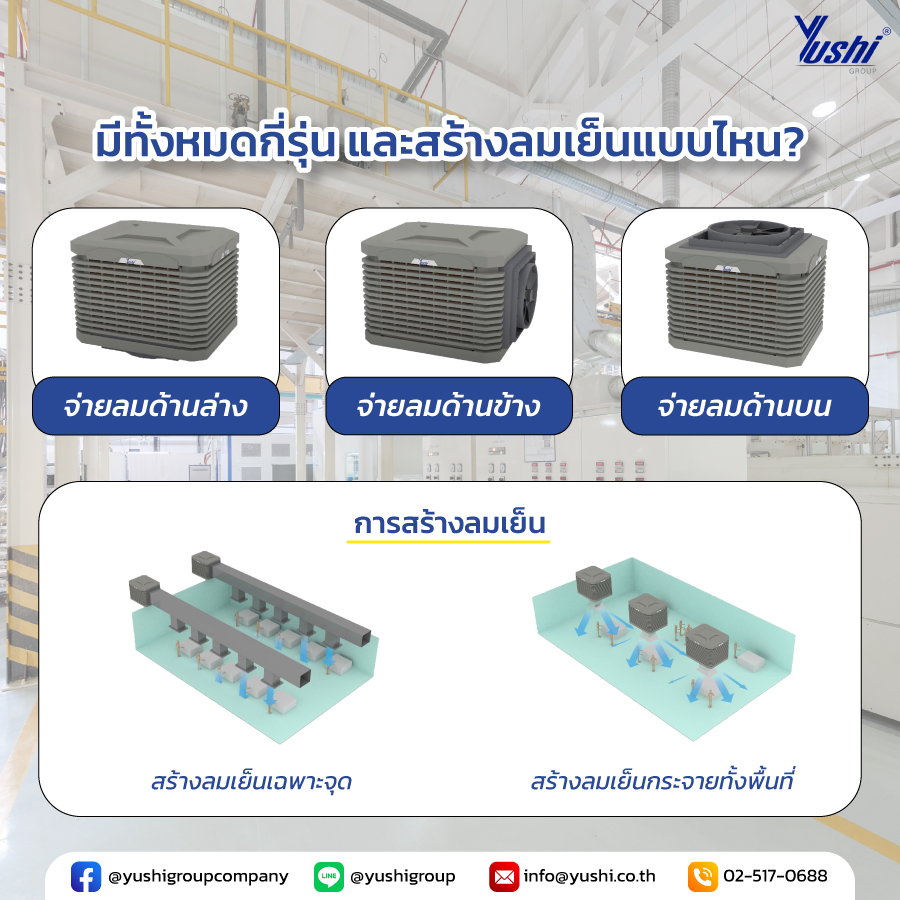 มีทั้งหมดกี่รุ่น และวิธีในการสร้างลมเย็นเป็นแบบไหน