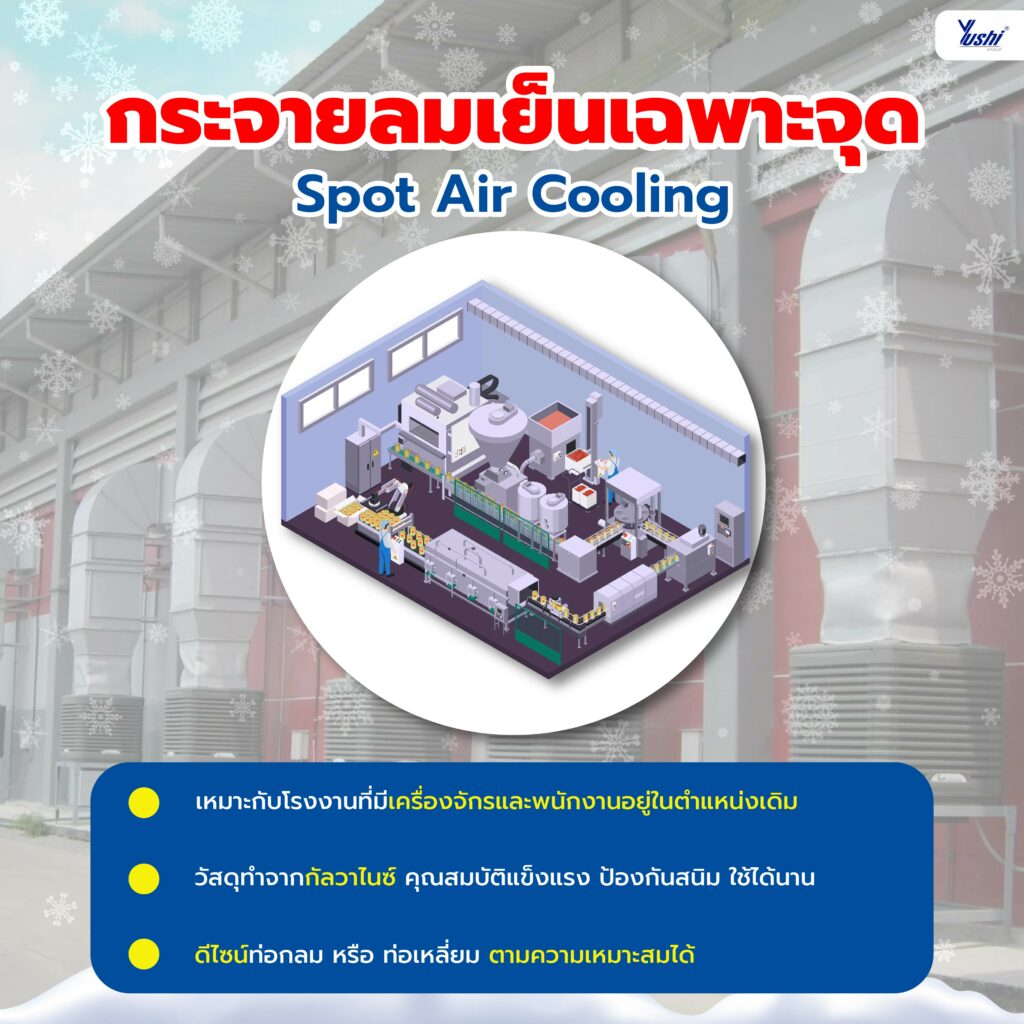 กระจายลมเย็นเฉพาะจุด (Spot Air Cooling)