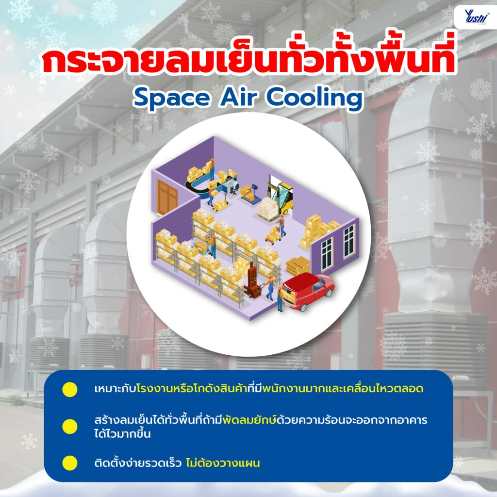 กระจายลมเย็นทั่วทั้งพื้นที่ (Space Air Cooling)
