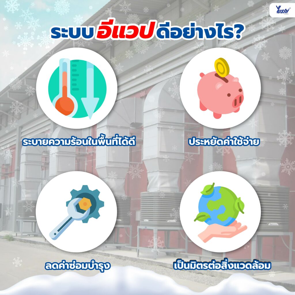 ระบบอีแวปดีอย่างไร?