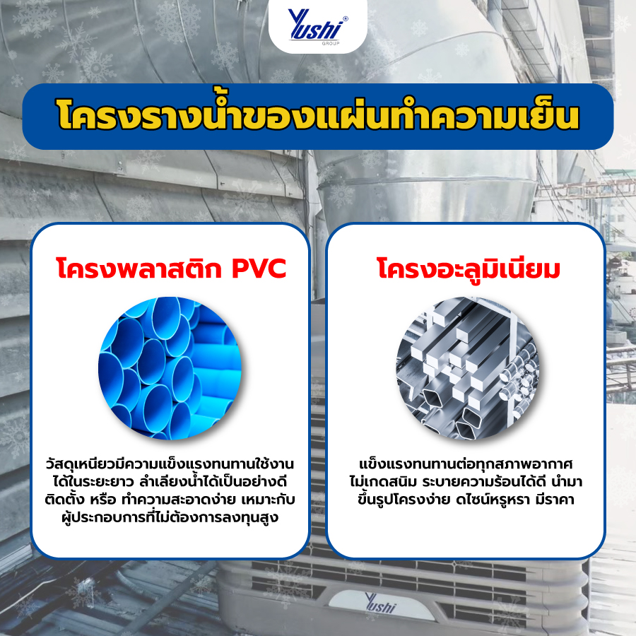 2 – โครงรางน้ำของแผ่นทำความเย็น
