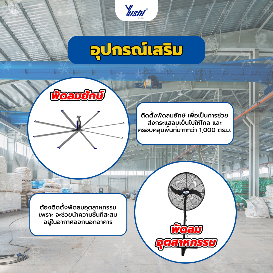 อุปกรณ์เสริม