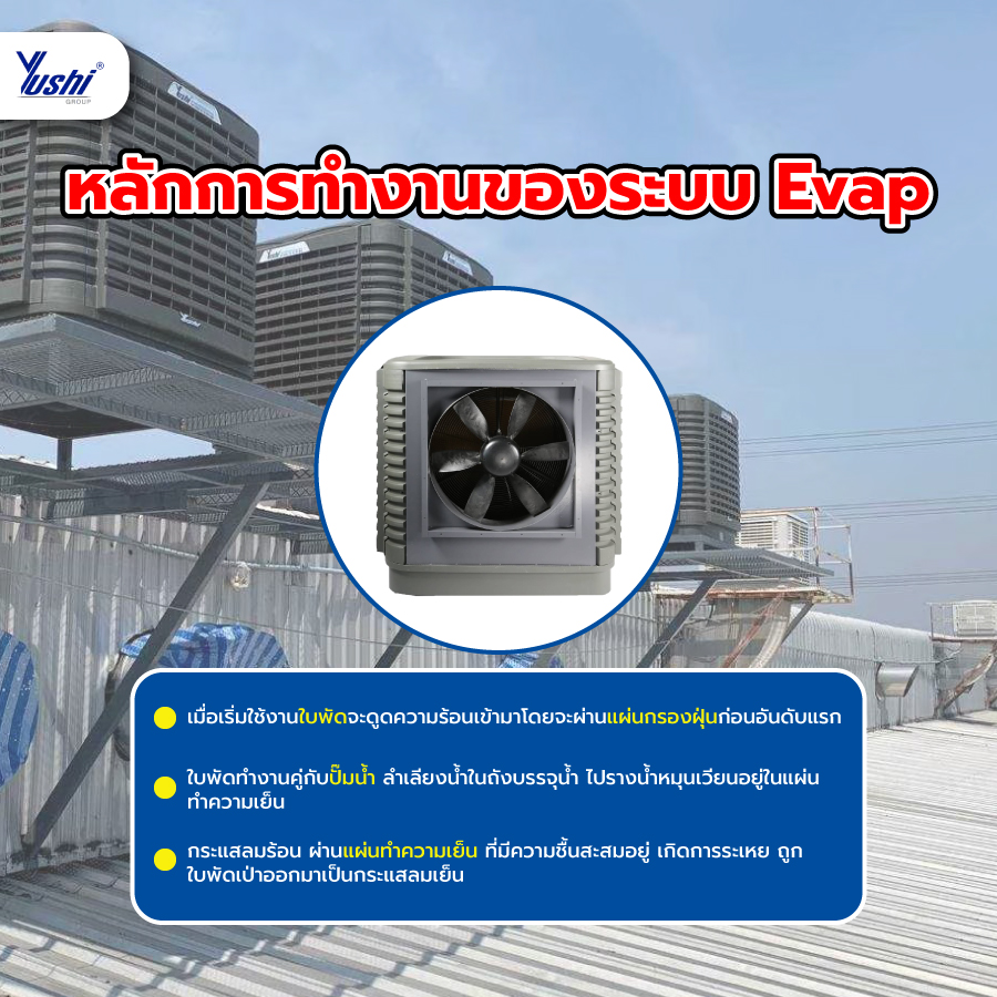 หลักการทำงานของระบบ Evap