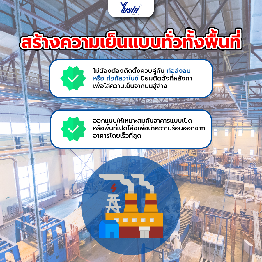 สร้างความเย็นแบบเฉพาะจุด