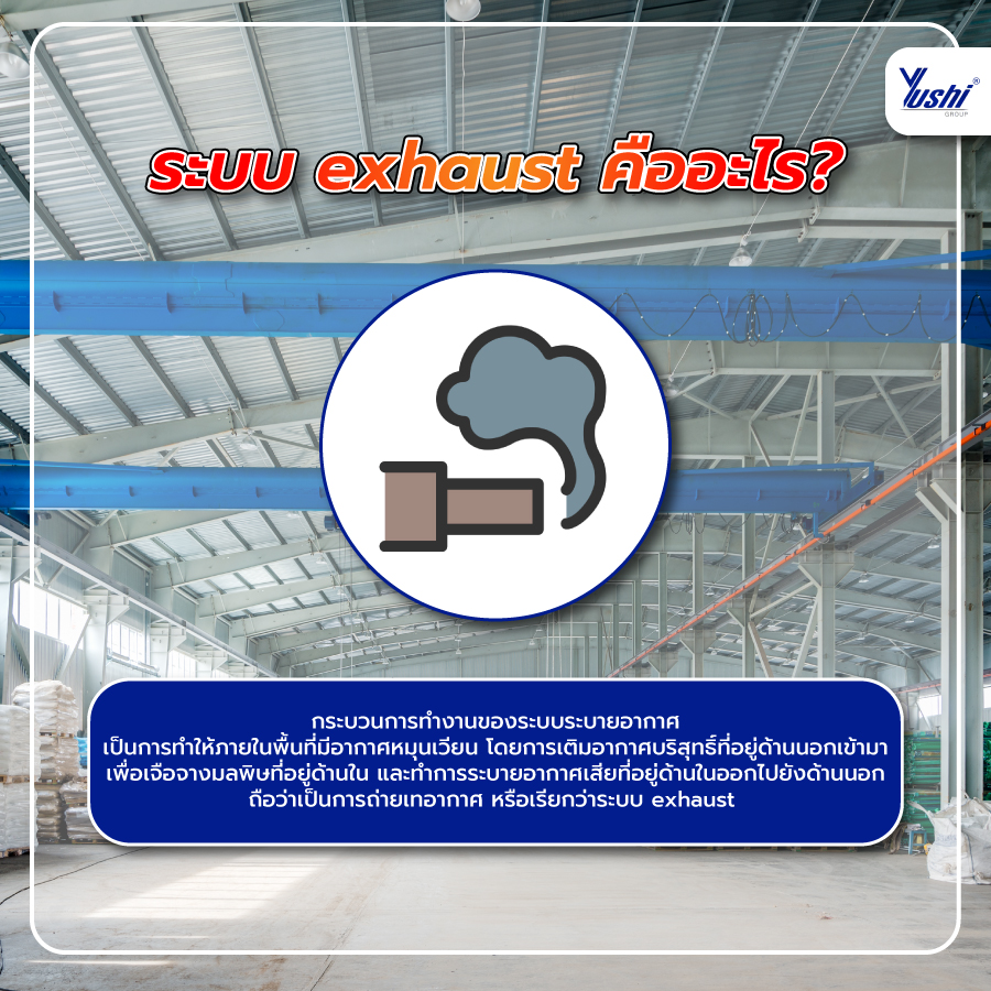 ระบบ Exhaust คืออะไร?