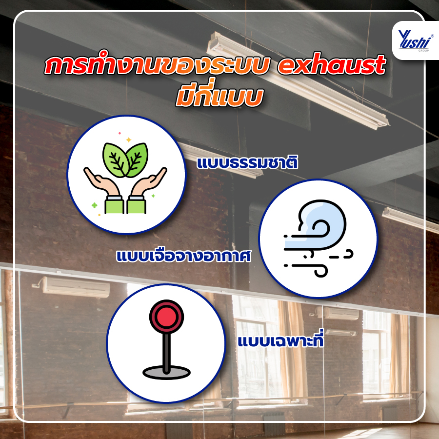 การทำงานของระบบ Exhaust มีกี่แบบ