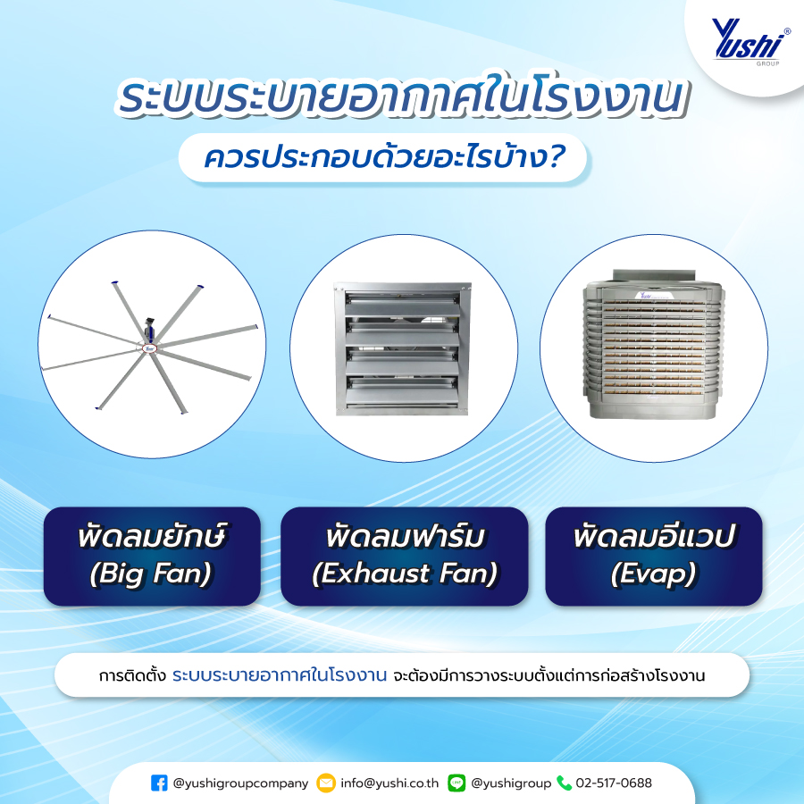 ระบบระบายอากาศในโรงงาน ควรประกอบด้วยอะไรบ้าง?