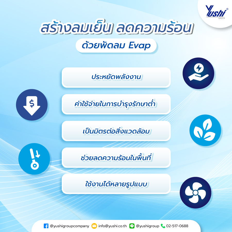 สร้างลมเย็น ลดความร้อน ด้วยพัดลม Evap