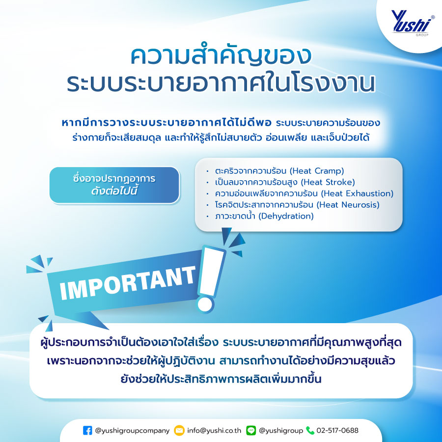 ความสำคัญของ ระบบระบายอากาศในโรงงาน