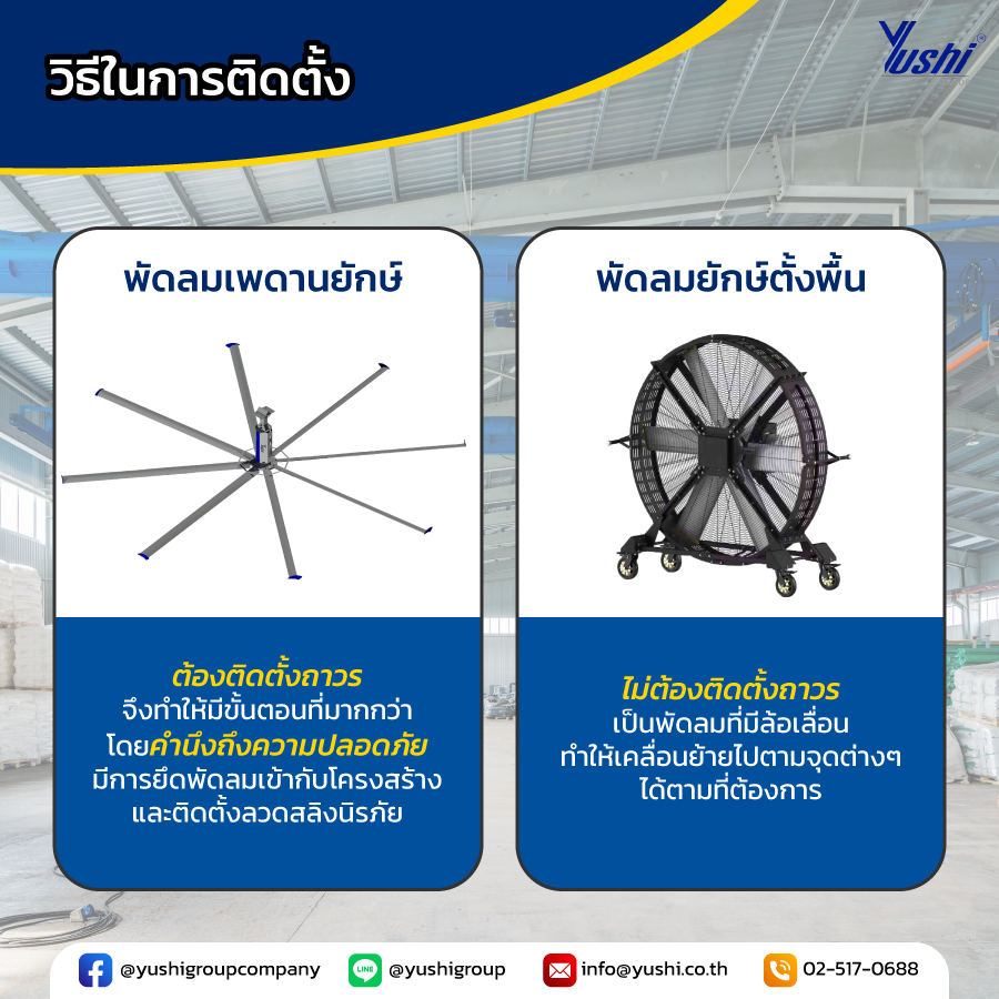 วิธีในการติดตั้ง