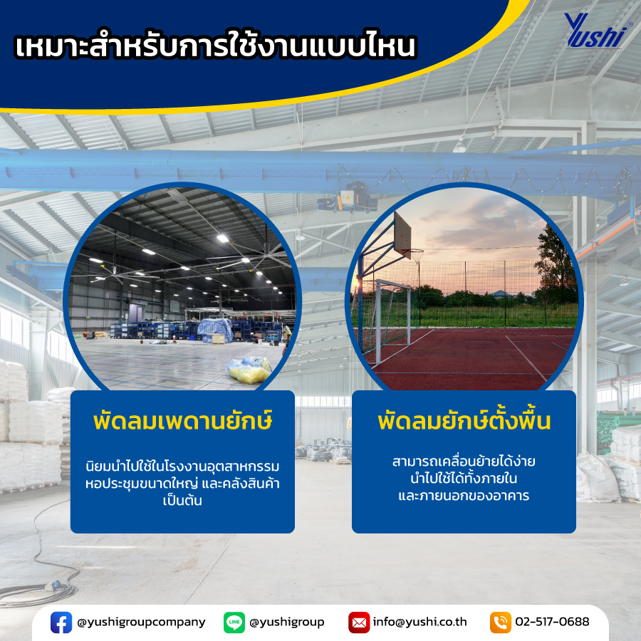 เหมาะสำหรับการใช้งานแบบไหน