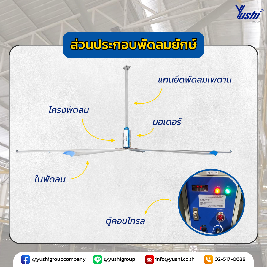 ส่วนประกอบของพัดลมยักษ์