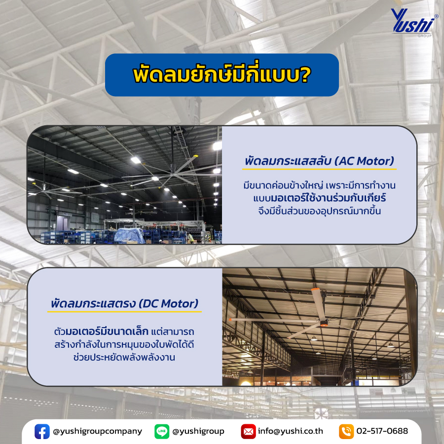 พัดลมยักษ์มีกี่แบบ?