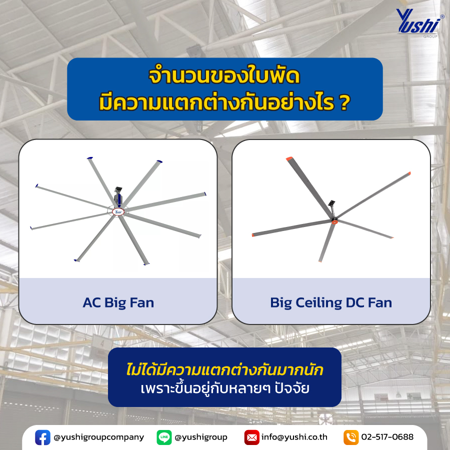 จำนวนใบพัดของ พัดลมยักษ์ มีความแตกต่างกันอย่างไร ?