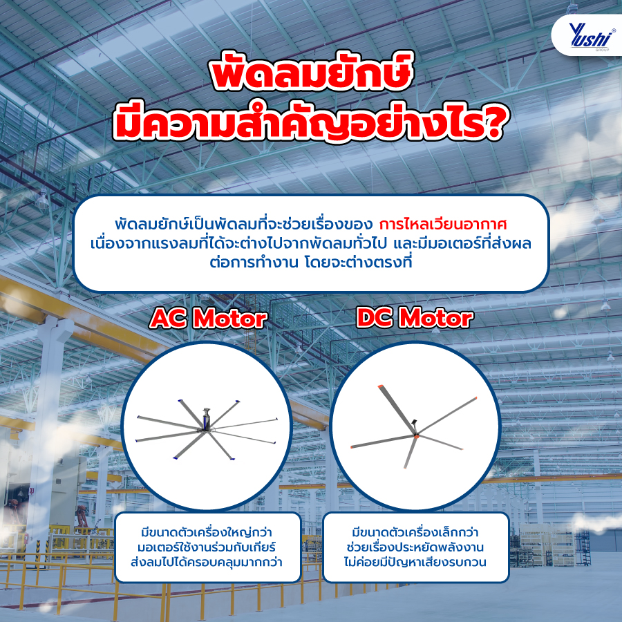 พัดลมยักษ์ ความสำคัญอย่างไร ?