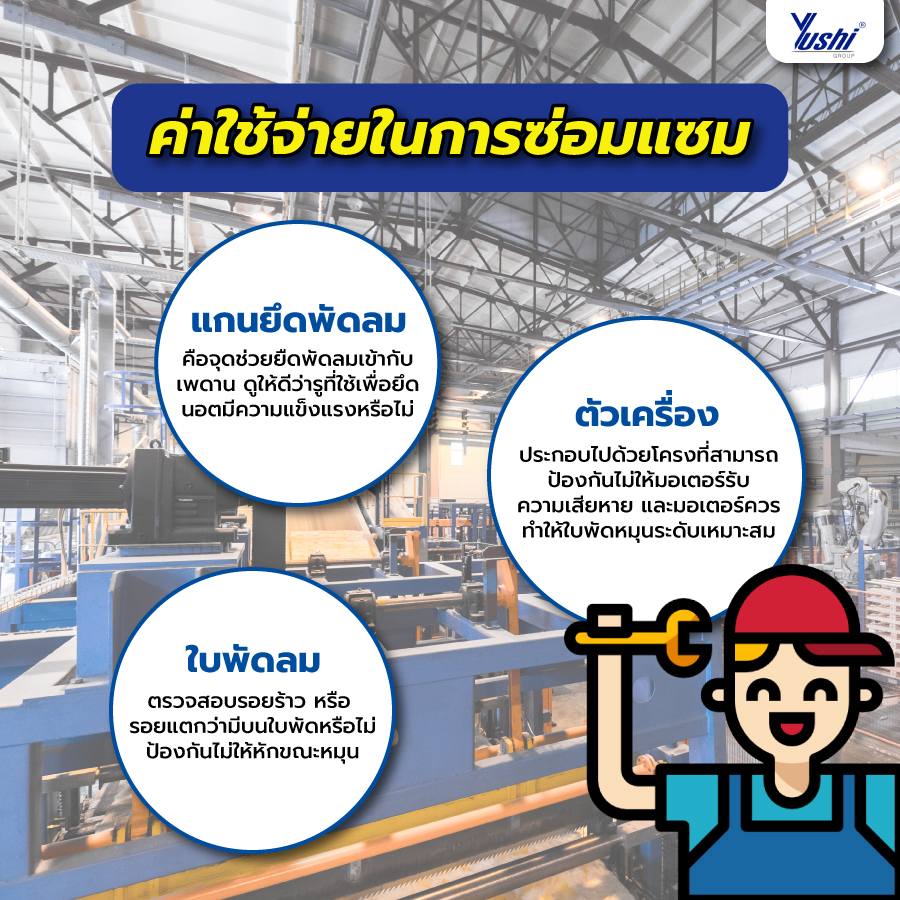 ค่าใช้จ่ายในการซ่อมแซม