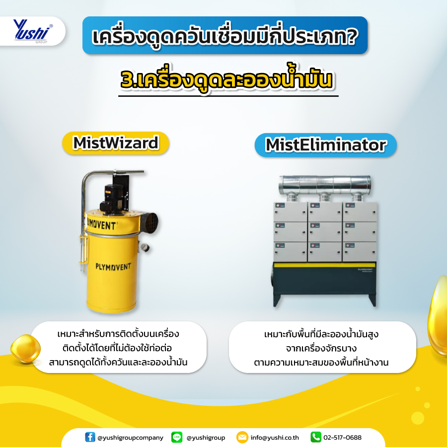 3 – เครื่องดูดละอองน้ำมัน
