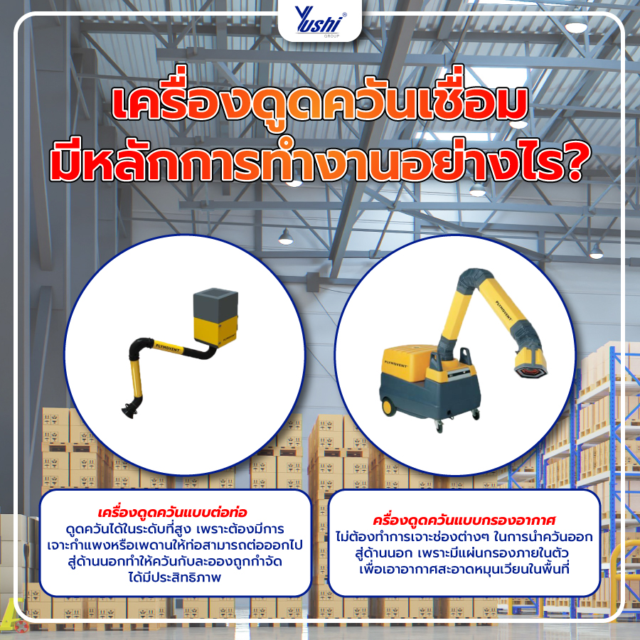 เครื่องดูดควันเชื่อม มีหลักการทำงานอย่างไร?