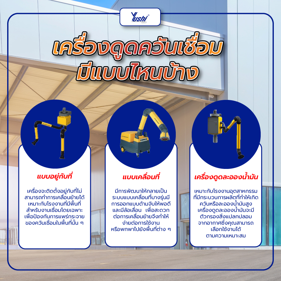 เครื่องดูดควันเชื่อม มีแบบไหนบ้าง