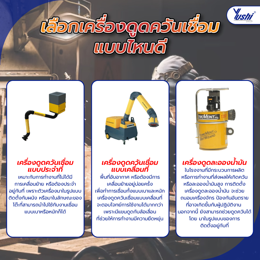 เลือก เครื่องดูดควันเชื่อม แบบไหนดี