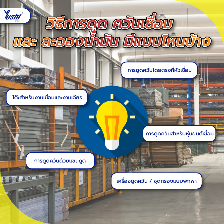 วิธีการดูด ควันเชื่อม และ ละอองน้ำมัน มีแบบไหนบ้าง