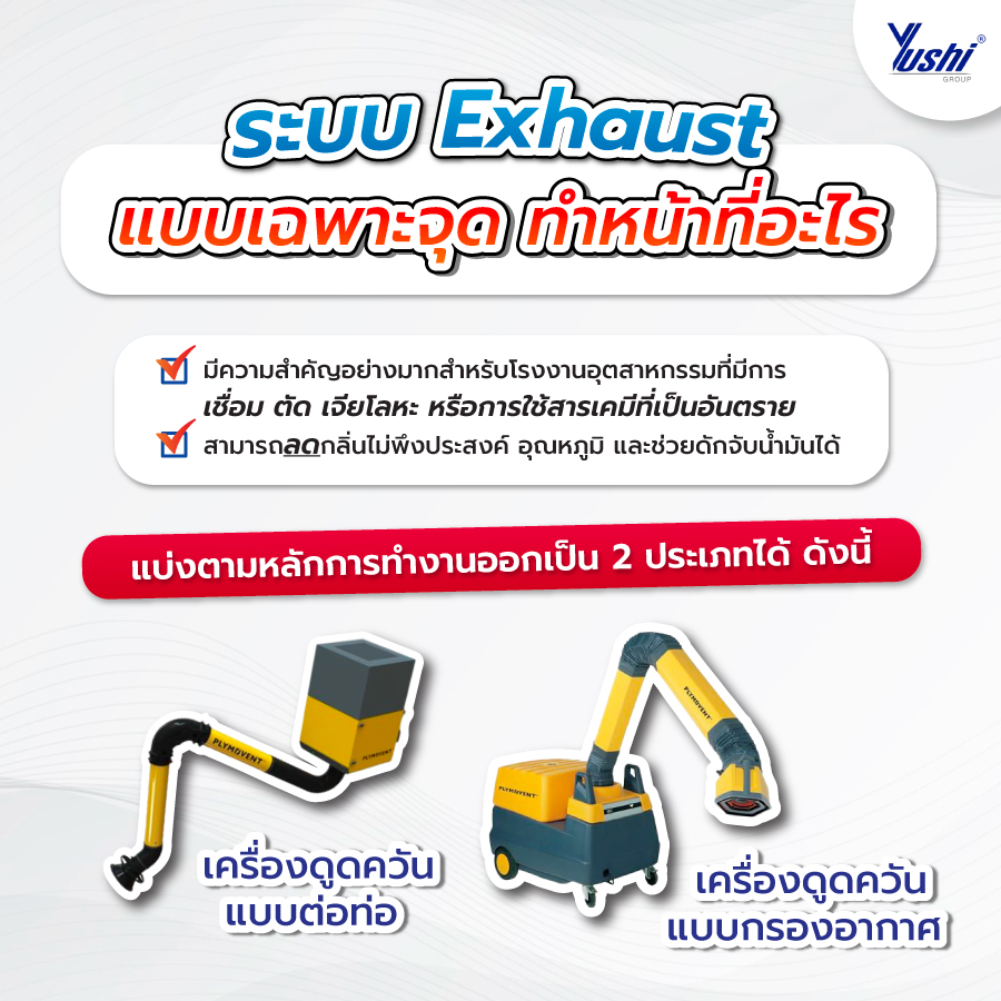 ระบบ Exhaust แบบเฉพาะจุด ทำหน้าที่อะไร