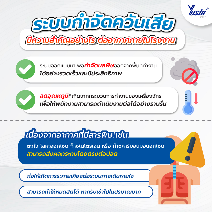 ระบบกำจัดควันเสีย มีความสำคัญอย่างไร ต่ออากาศภายในโรงงาน