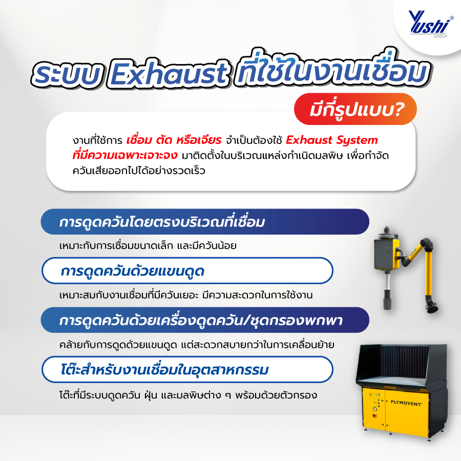 ระบบ Exhaust ที่ใช้ในงานเชื่อม มีกี่รูปแบบ?
