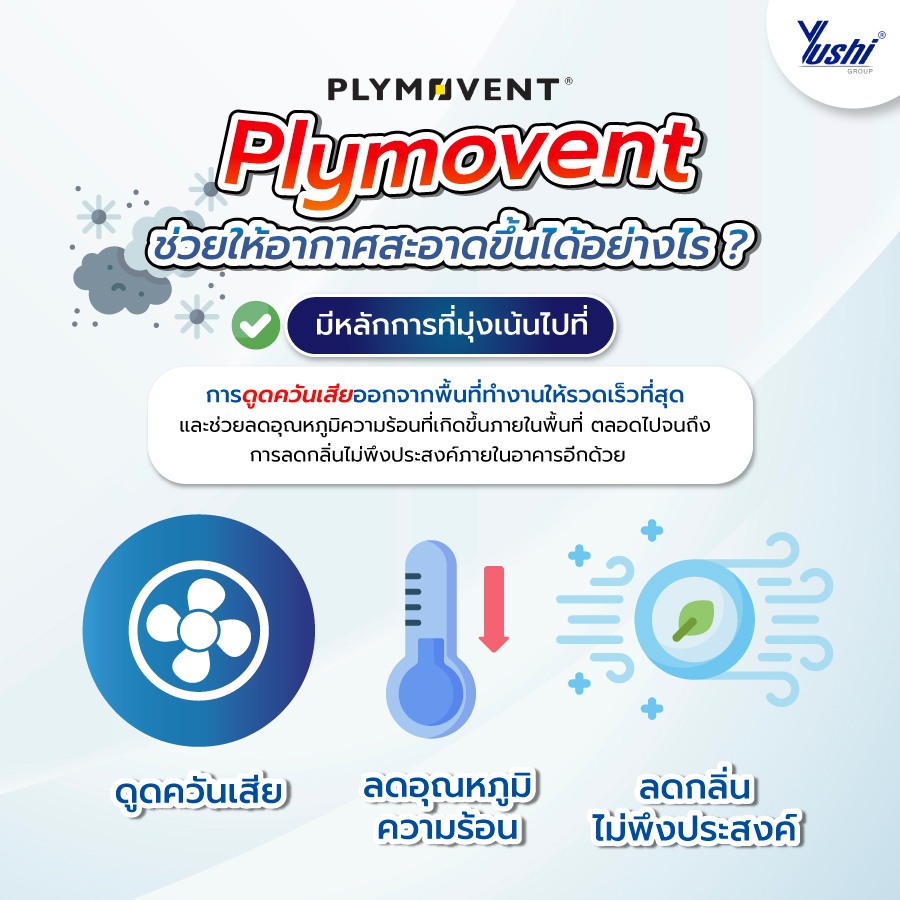 Plymovent ช่วยให้อากาศสะอาดขึ้นได้อย่างไร ?