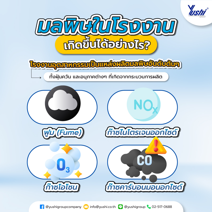 มลพิษในโรงงาน เกิดขึ้นได้อย่างไร ?