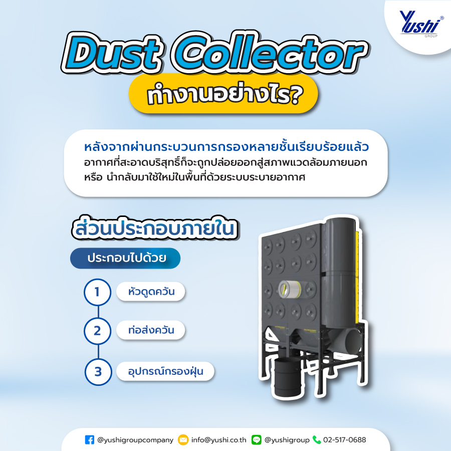 Dust Collector ทำงานอย่างไร ?
