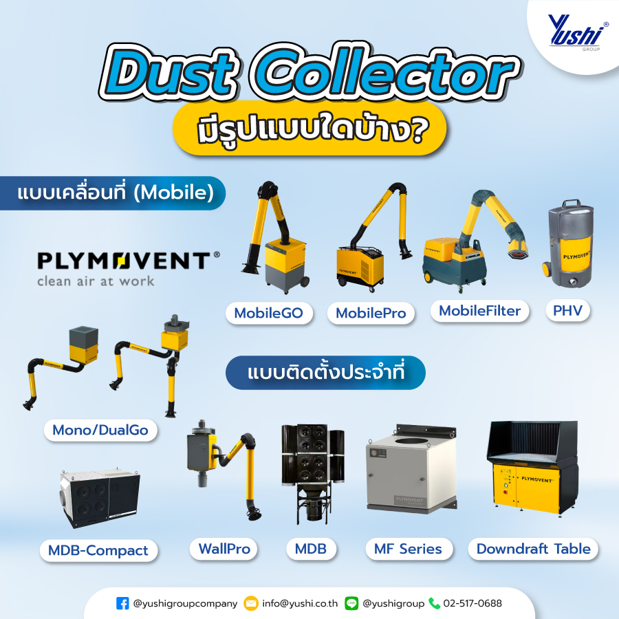 Dust Collectorมีรูปแบบใดบ้าง ?