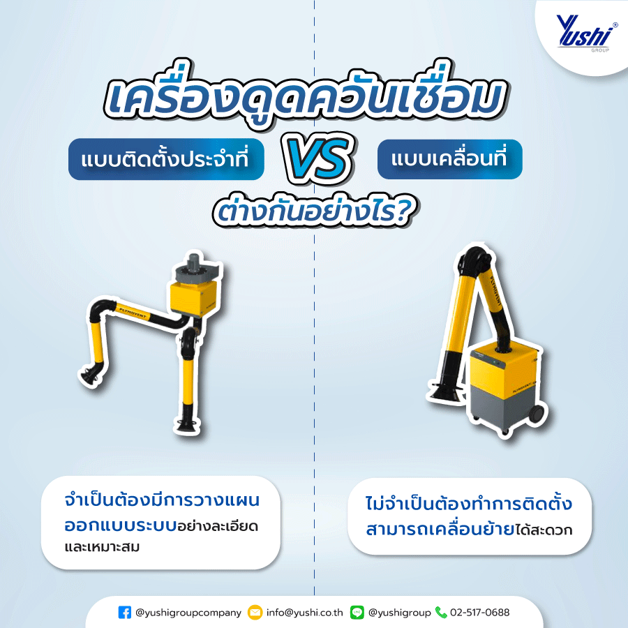 เครื่องดูดควันเชื่อมแบบติดตั้งประจำที่ VS แบบเคลื่อนที่ ต่างกันอย่างไร ?