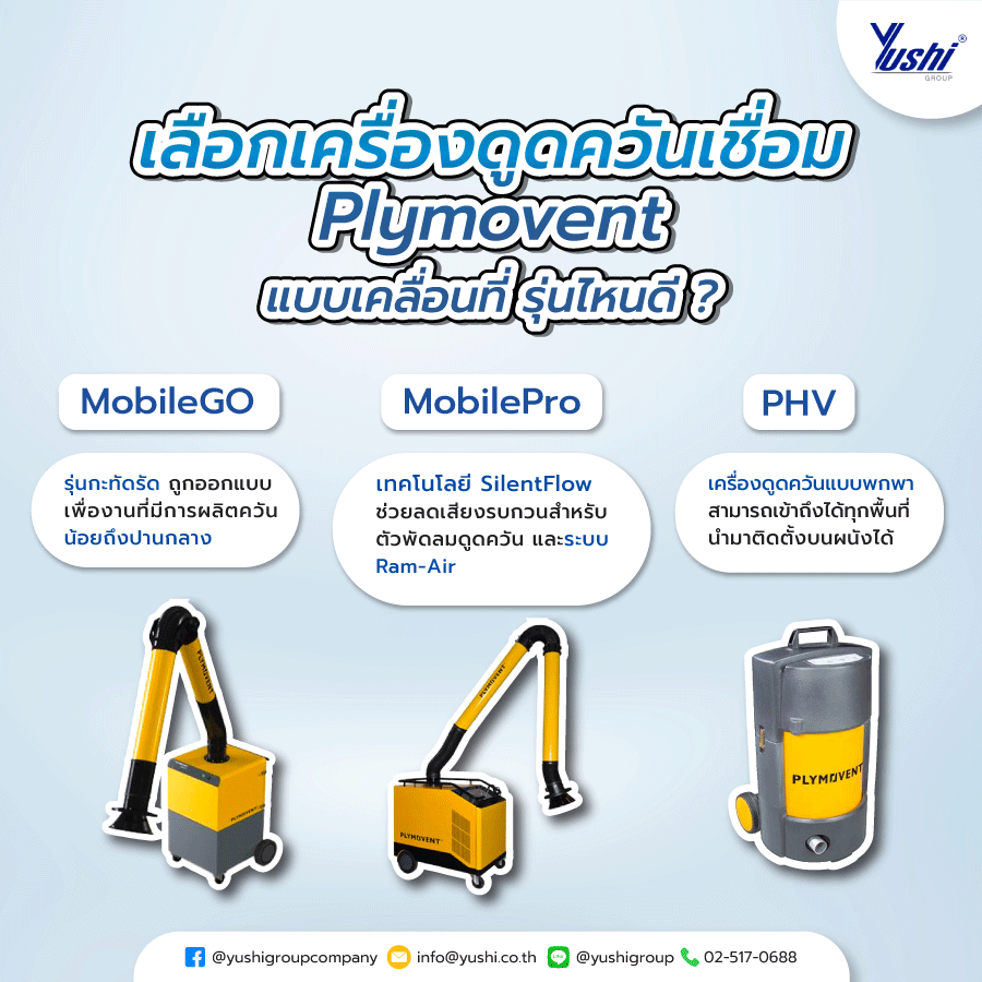 เลือก เครื่องดูดควันเชื่อม Plymovent แบบเคลื่อนที่ รุ่นไหนดี ?