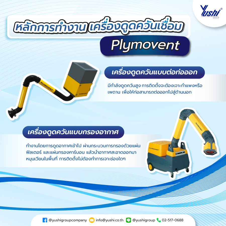 หลักการทำงาน เครื่องดูดควันเชื่อมPlymovent