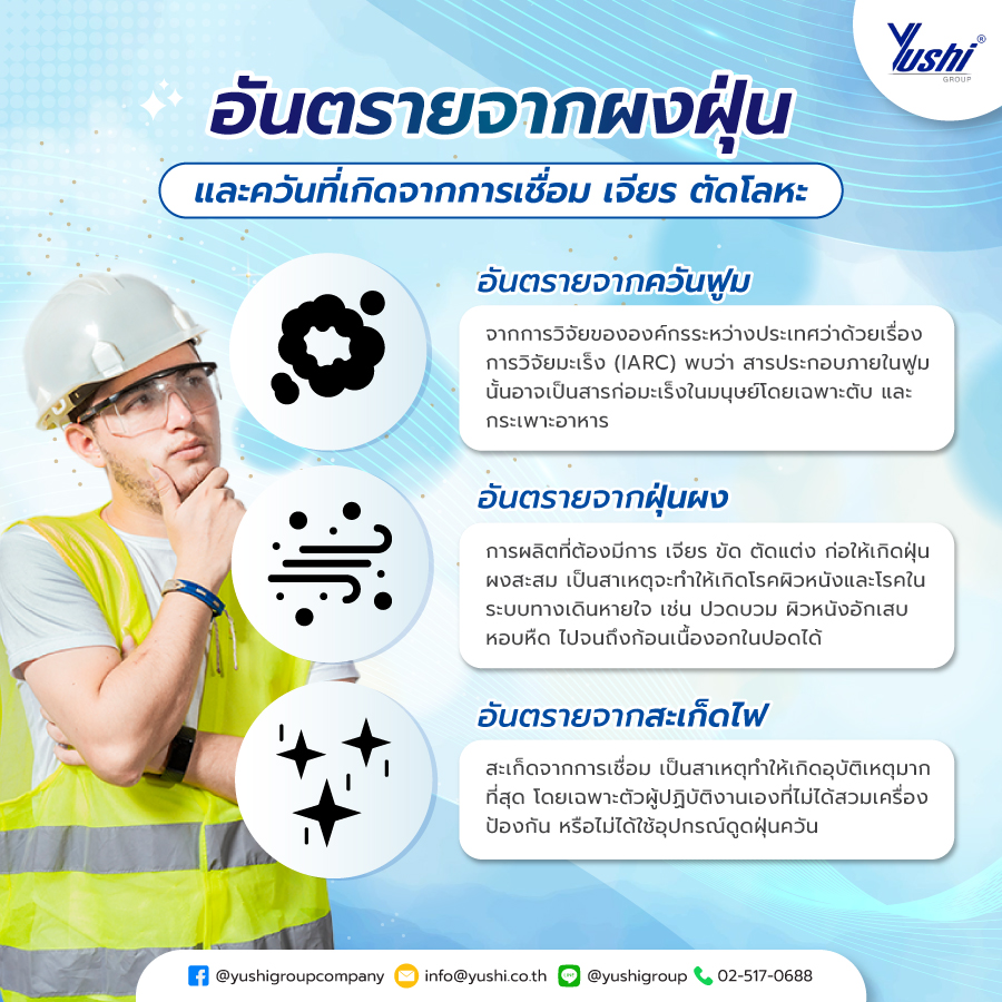 อันตรายจากผงฝุ่น และควันที่เกิดจากการเชื่อม เจียร ตัดโลหะ