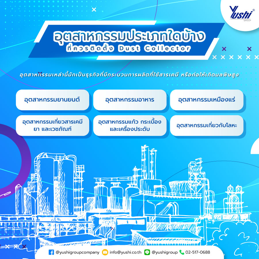 อุตสาหกรรมประเภทใดบ้าง ที่ควรติดตั้ง Dust Collector