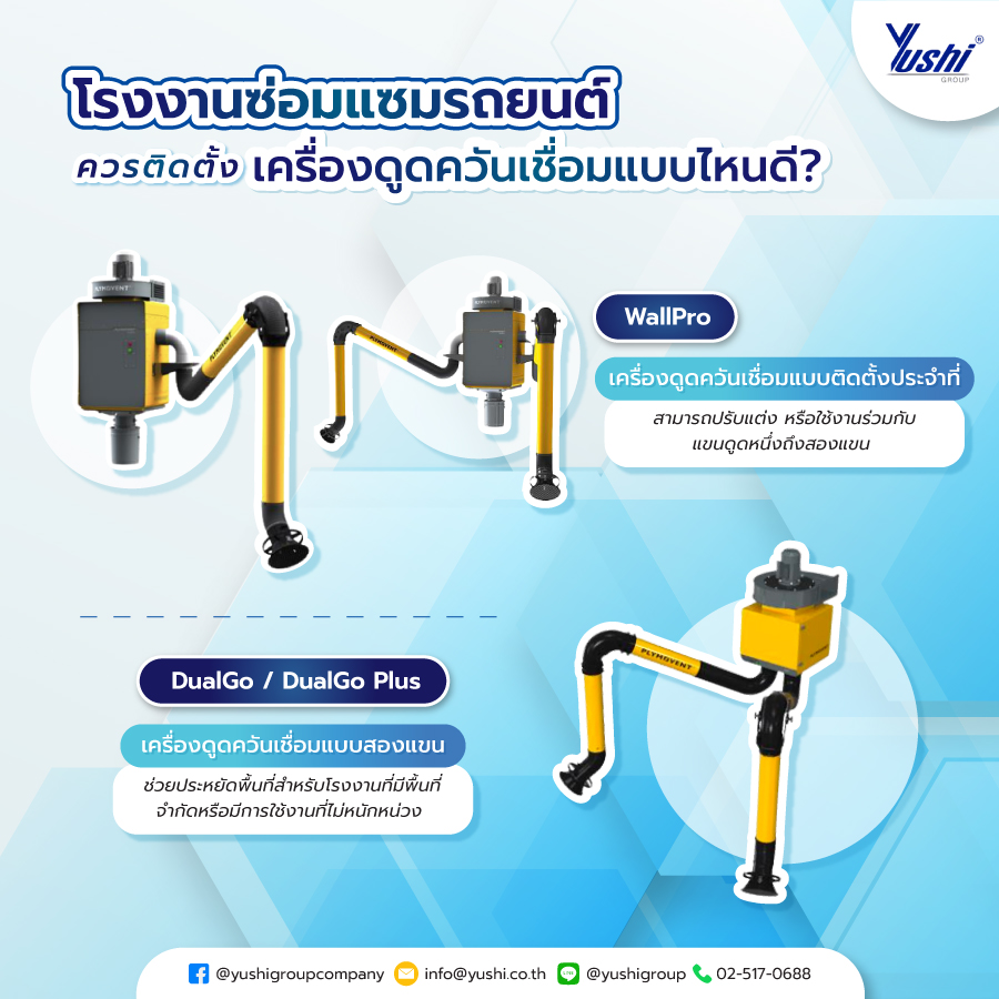 โรงงานซ่อมแซมรถยนต์ ควรติดตั้ง เครื่องดูดควันเชื่อม แบบไหนดี ?