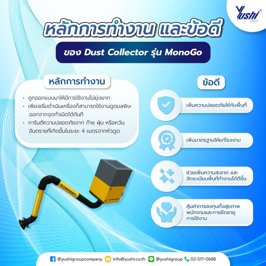 หลักการทำงาน และข้อดีของ Dust Collector รุ่น MonoGo