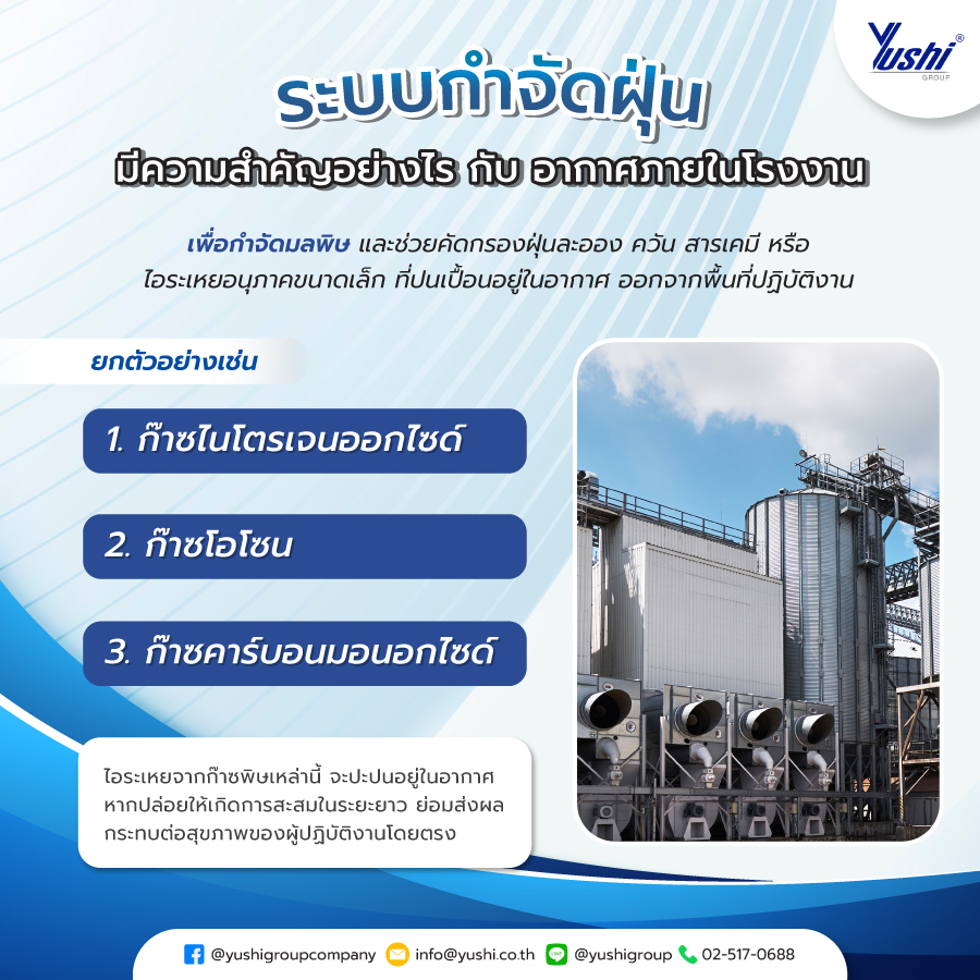 ระบบกำจัดฝุ่น มีความสำคัญอย่างไร กับ อากาศภายในโรงงาน