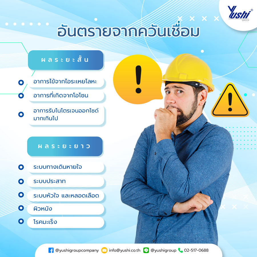 อันตรายจากควันเชื่อม