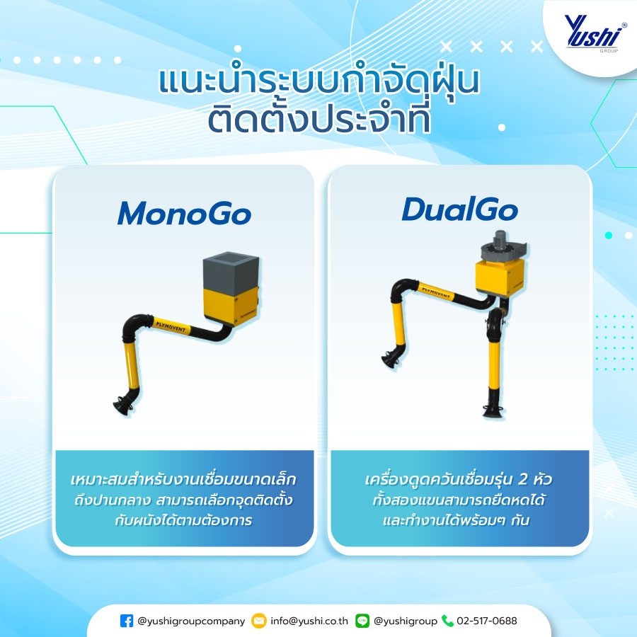 แนะนำ ระบบกำจัดฝุ่น ติดตั้งประจำที่