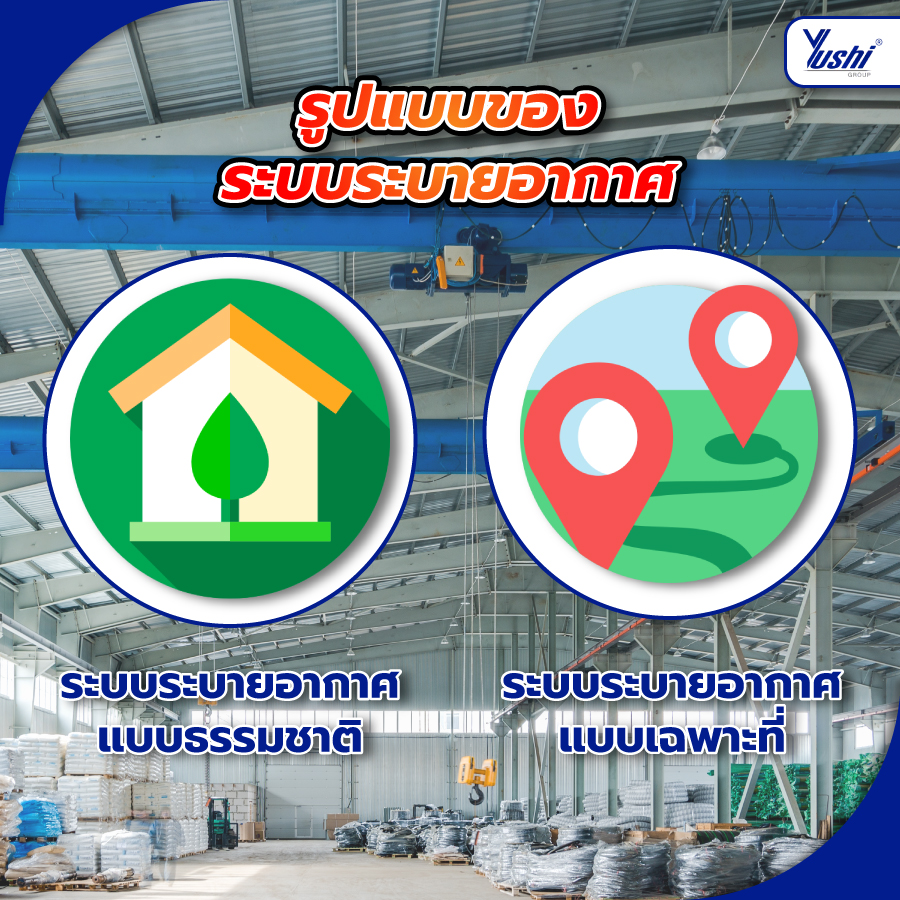 การติดตั้ง ระบบระบายอากาศ ภายในโรงงาน