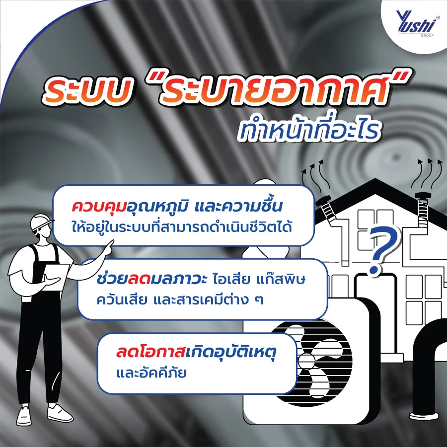 ระบายอากาศ