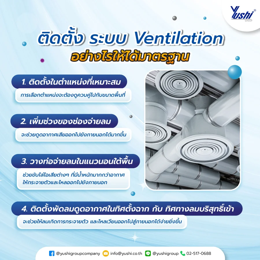 ติดตั้ง ระบบ Ventilation อย่างไรให้ได้มาตรฐาน ติดตั้ง ระบบ Ventilation อย่างไรให้ได้มาตรฐาน