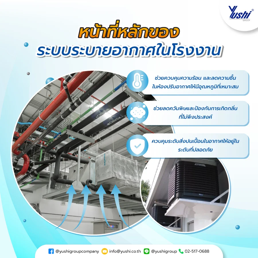หน้าที่หลักของ ระบบระบายอากาศ ในโรงงาน