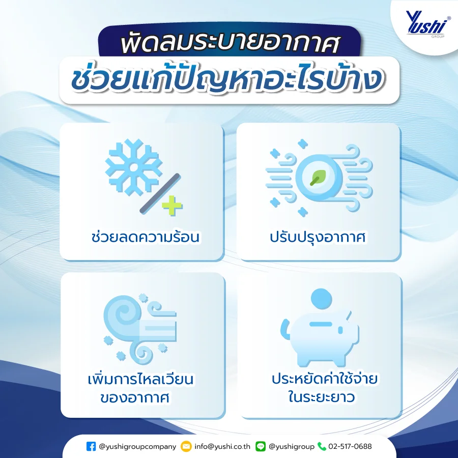 พัดลมระบายอากาศ ช่วยแก้ปัญหาอะไรบ้าง