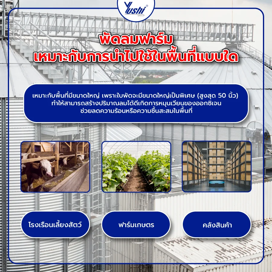 พัดลมฟาร์มเหมาะกับการนำไปใช้ในพื้นที่แบบใด