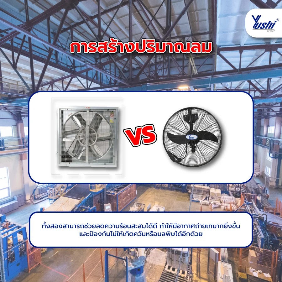 การออกแบบและเลือกใช้วัสดุ