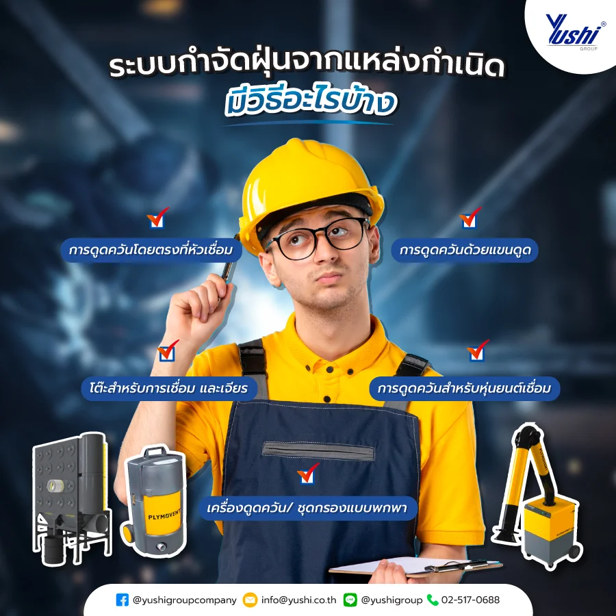 ระบบกำจัดฝุ่น จากแหล่งกำเนิด มีวิธีอะไรบ้าง